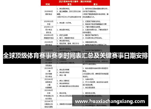 全球顶级体育赛事赛季时间表汇总及关键赛事日期安排
